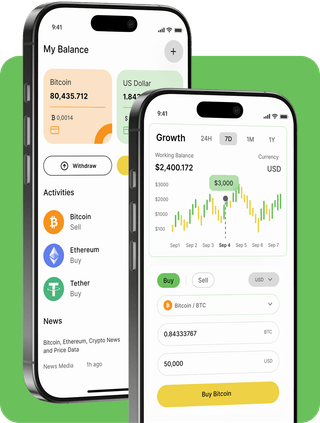 Vestoredom trading platform with live market data