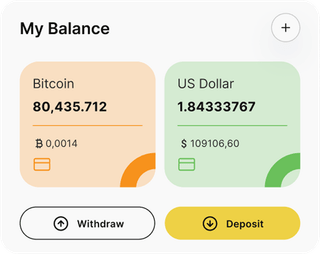 Vestoredom automated trading solution — dashboard overview